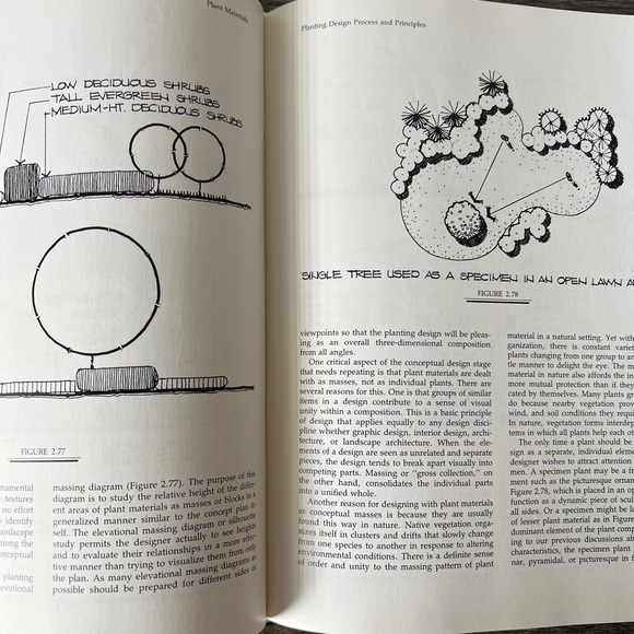 Vintage Hardcover: Basic Elements of Landscape Architectural Design Book - Picture 8 of 8